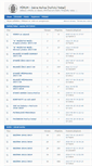 Mobile Screenshot of forum.horickyfotbal.cz